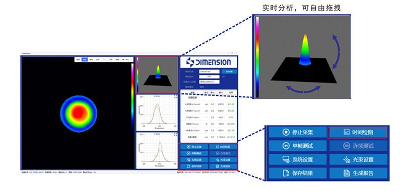 2、2D&3D实时分析.jpg