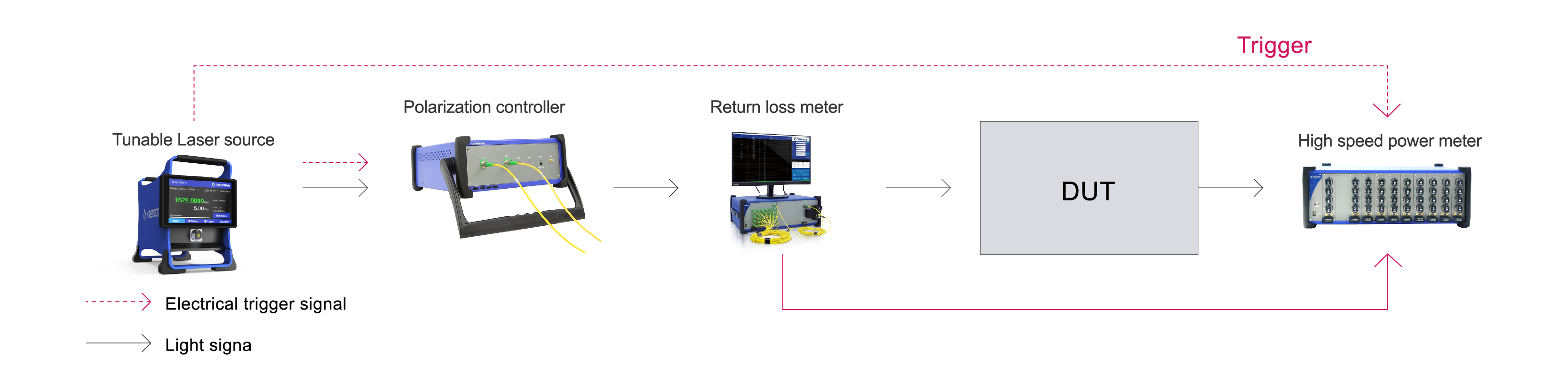 可调谐光源Tunable Light Source-02.jpg