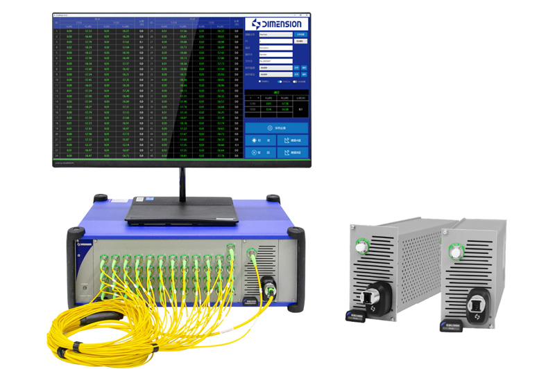 Multifiber IRL Meter