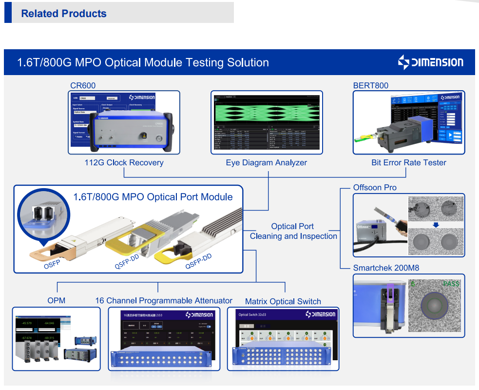 Related Products.png