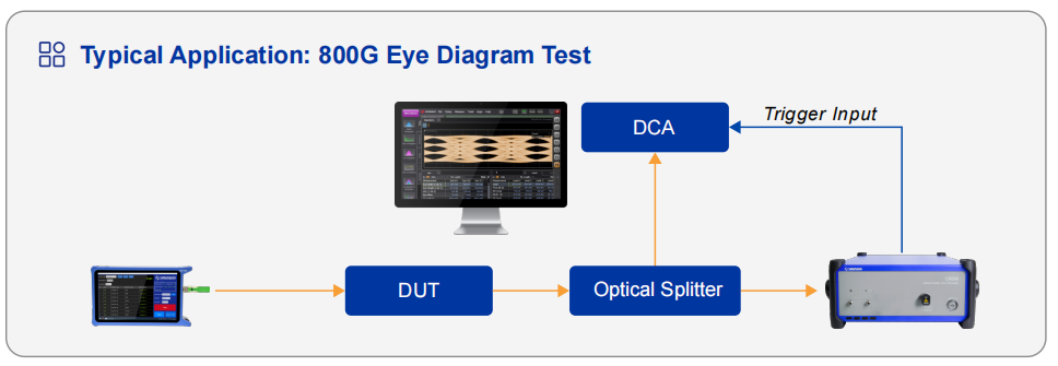 CDR-2 EN.png CDR-2 EN.png