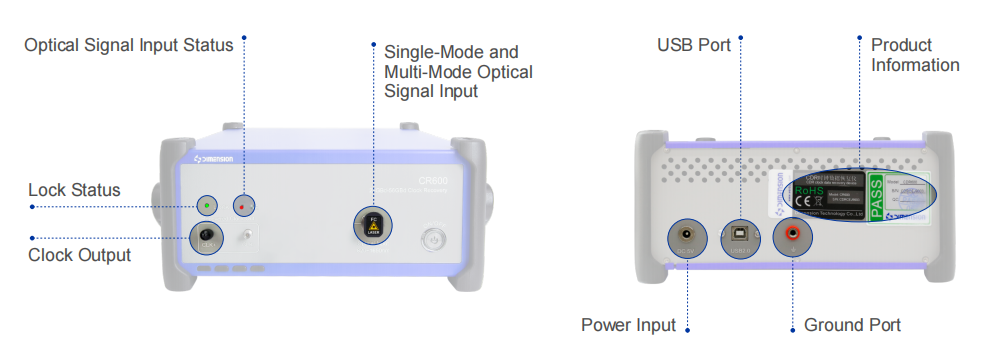 CDR-5 EN.png CDR-5 EN.png