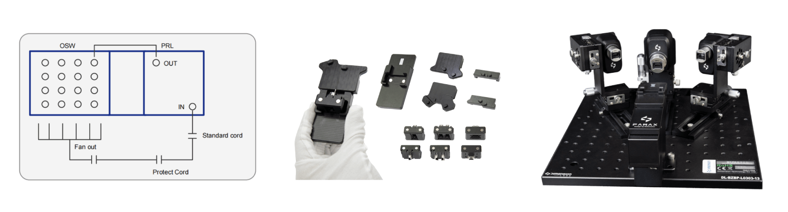 Rich interface design.png Rich interface design.png