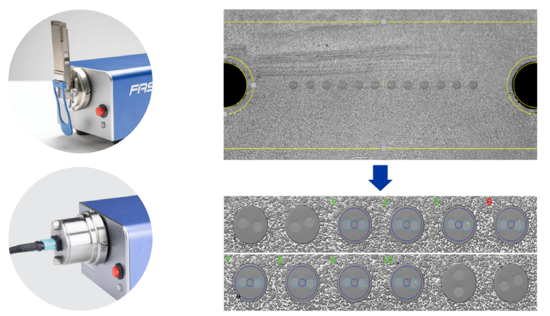 multi-scenario detection