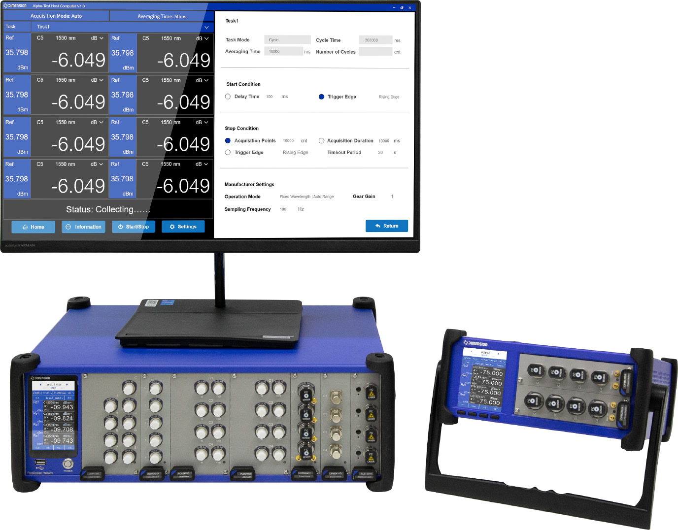 ALPHA Testing Platform