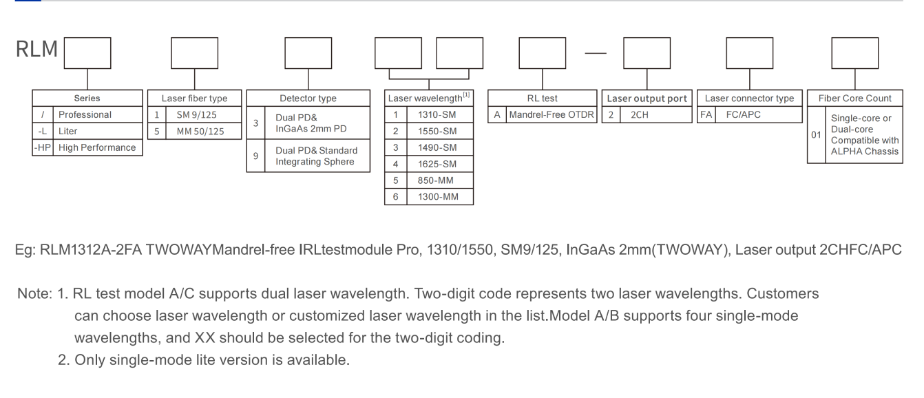 TwoWay Fiber Polarity and Return Loss Meter 2026.05.13_06.png TwoWay Fiber Polarity and Return Loss Meter 2026.05.13_06.png