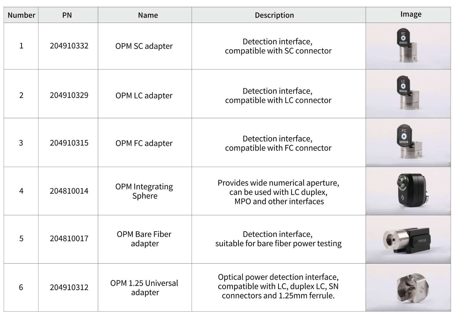 OPM Optical Power Meter 2026.06.02_06.png OPM Optical Power Meter 2026.06.02_06.png