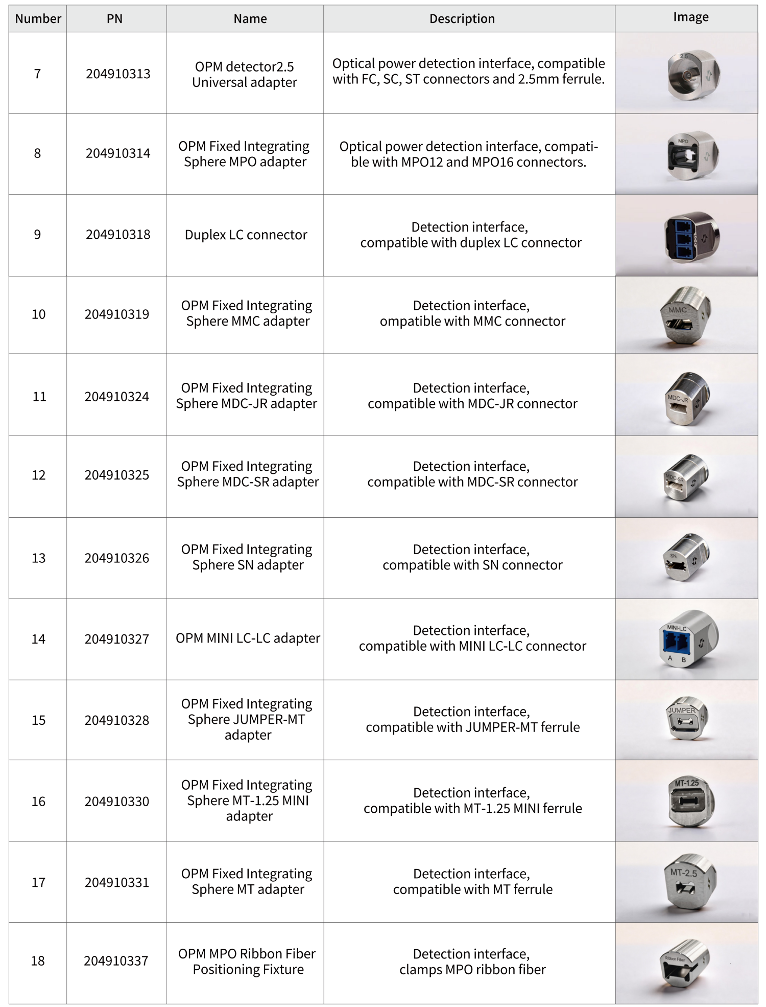 OPM Optical Power Meter 2026.06.02_07.png OPM Optical Power Meter 2026.06.02_07.png
